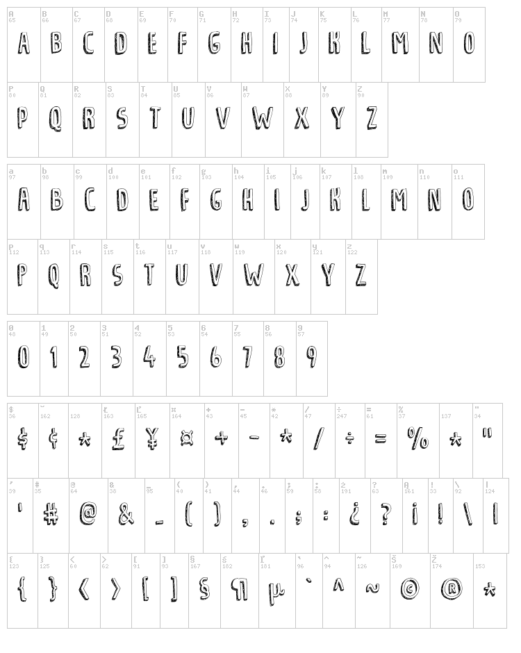 Tradizional font map